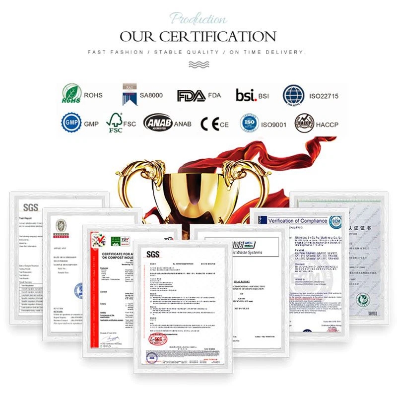 Reputation Certification