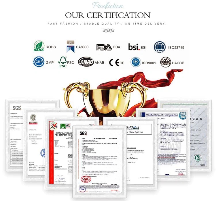 Reputation Certification