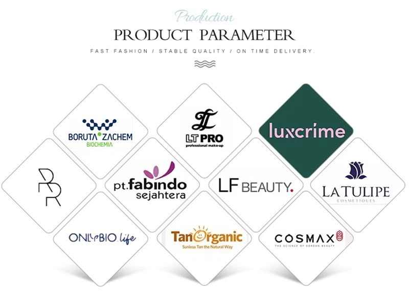 Cosmetic Plastic Bottle Reputation Certification